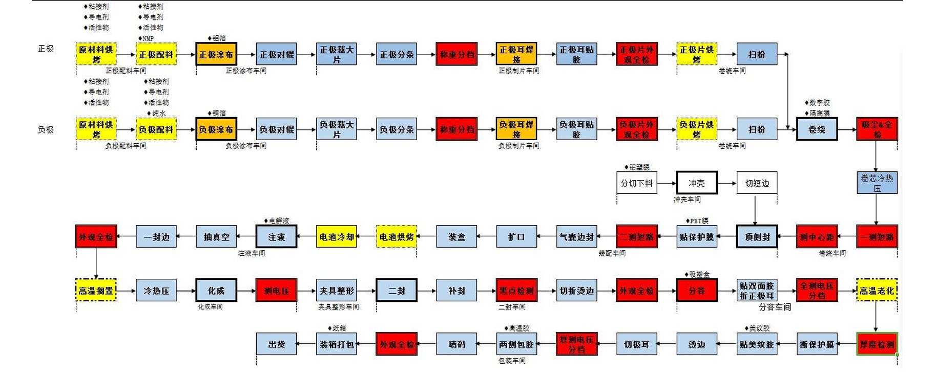 质量.jpg